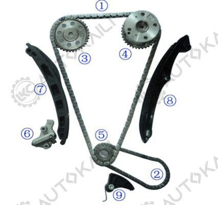 투란 BAG/BLF/BLP 1.6FSi 1598cc 03-07 폴로 덩어리 BBY/BUD/AUA/BKY/AUB 1.4L 1390cc 06-10 Jetta CAXA 1.4TSI 1390cc 08-11 골프 플러스 CAX/CAXA 1.4TSI 1390cc 09-13 Eos BLF 1.6FSi 159